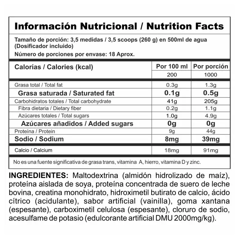 Megaplex Creatine Power 10 lb - Proteína de suero de leche + Creatina Monohidrato